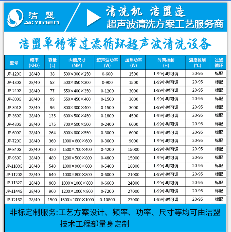 超聲波清洗機頻率可定制